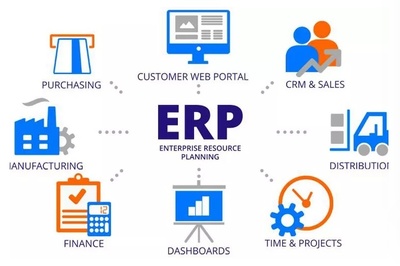 ERP软件排名、如何选择适合自己企业的软件?